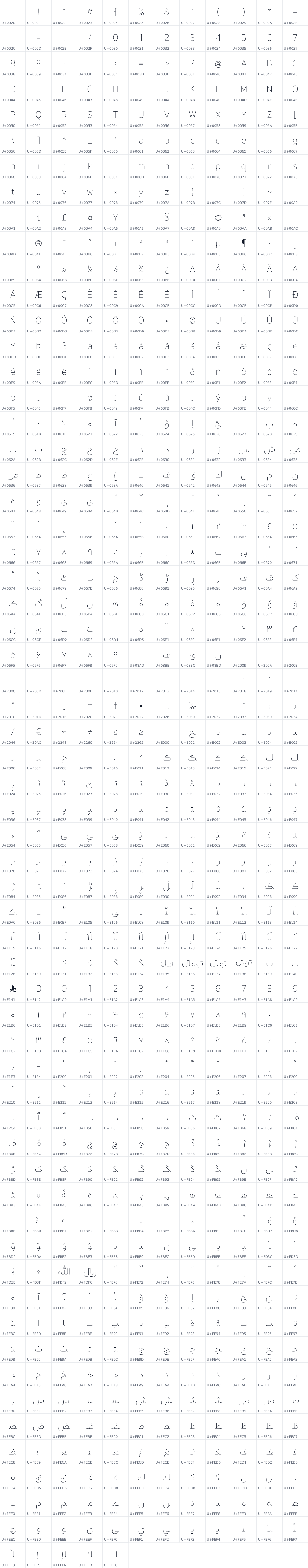 All 725 characters in AradVF