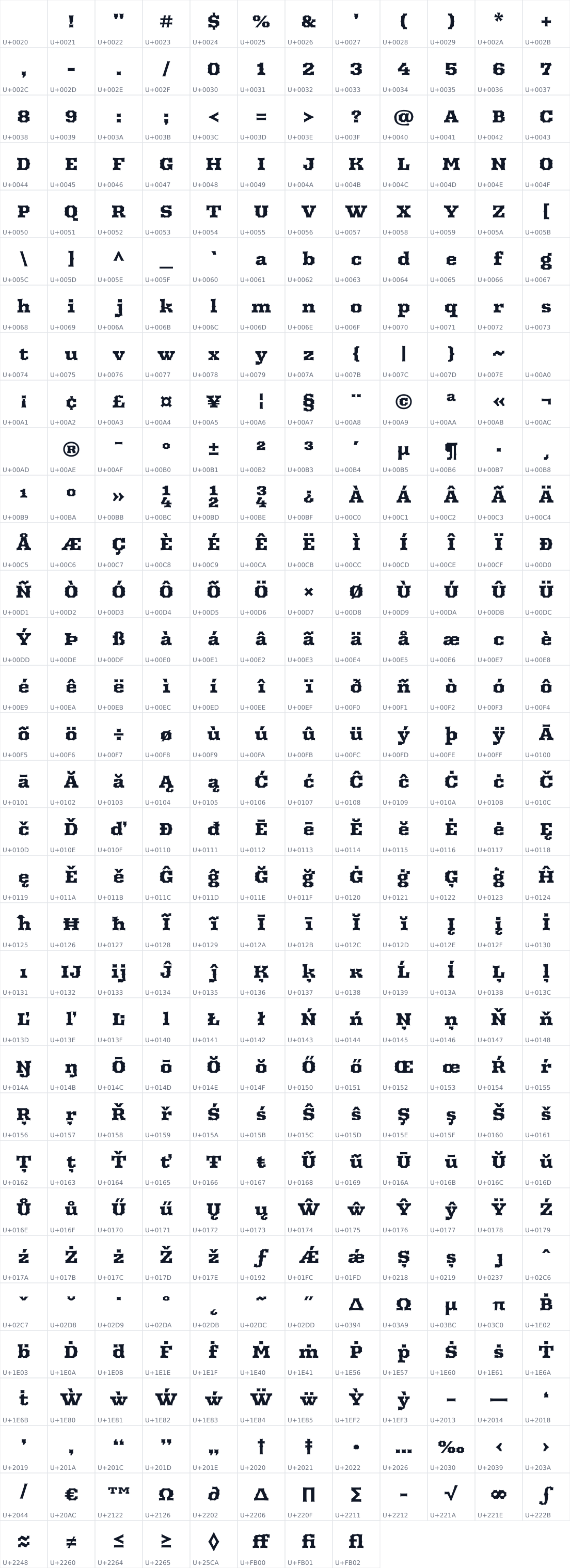 All 392 characters in Arbutus