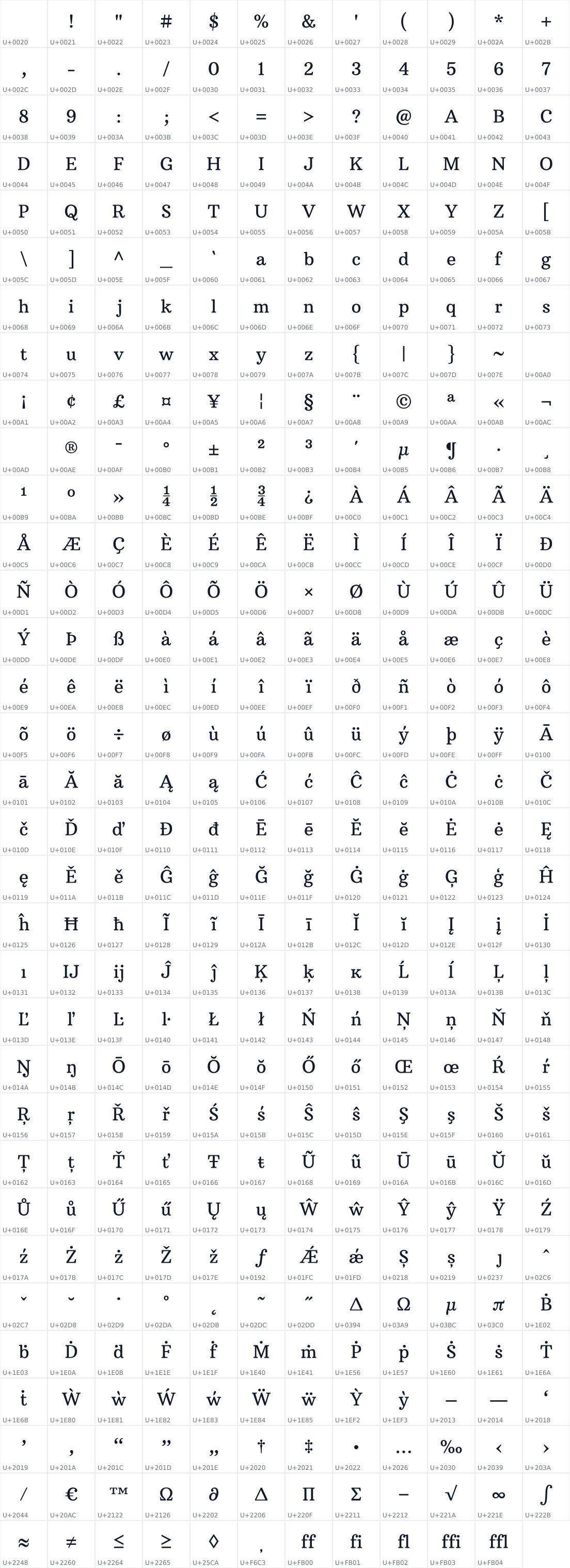 All 395 characters in Arbutus Slab