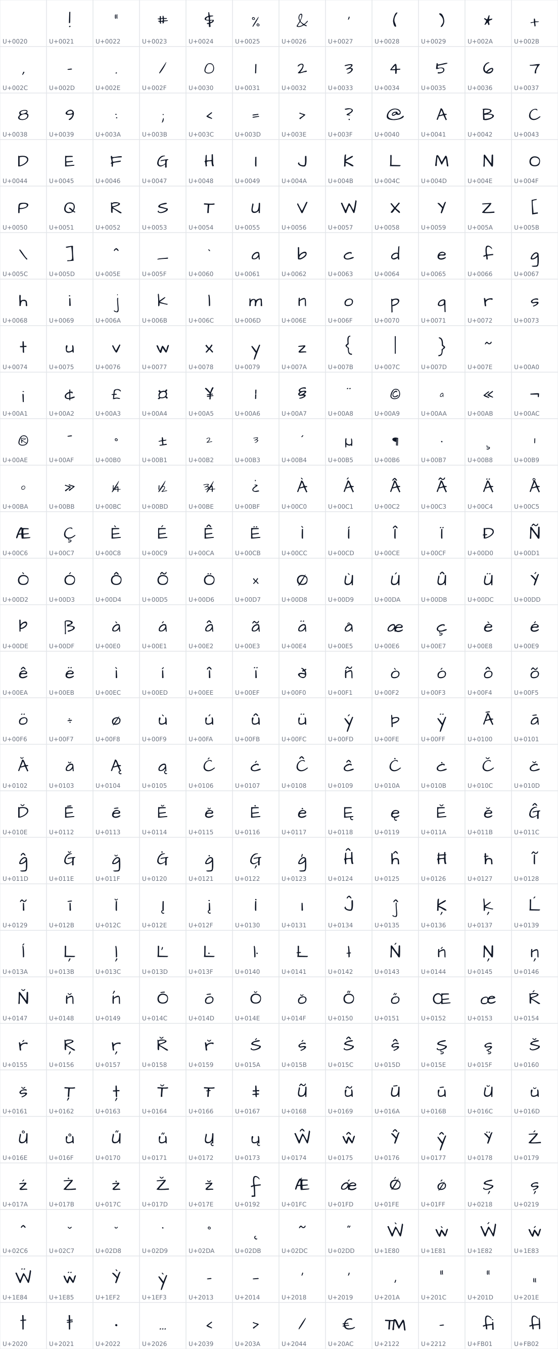 All 348 characters in Architects Daughter