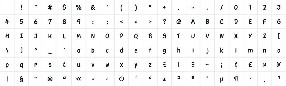 The first characters in Architun