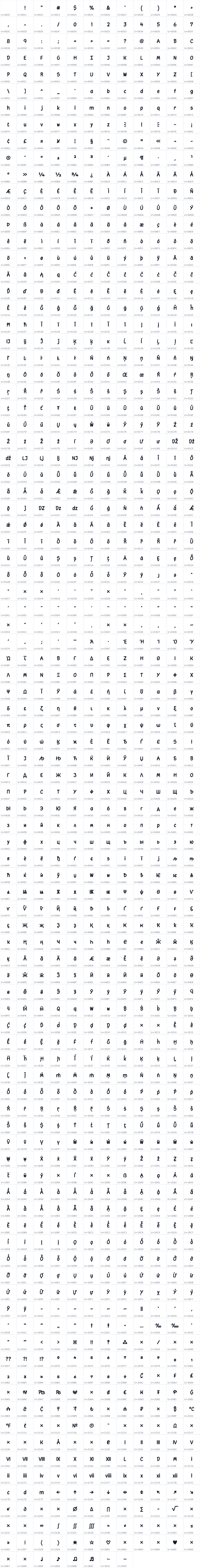 All 1124 characters in Architun
