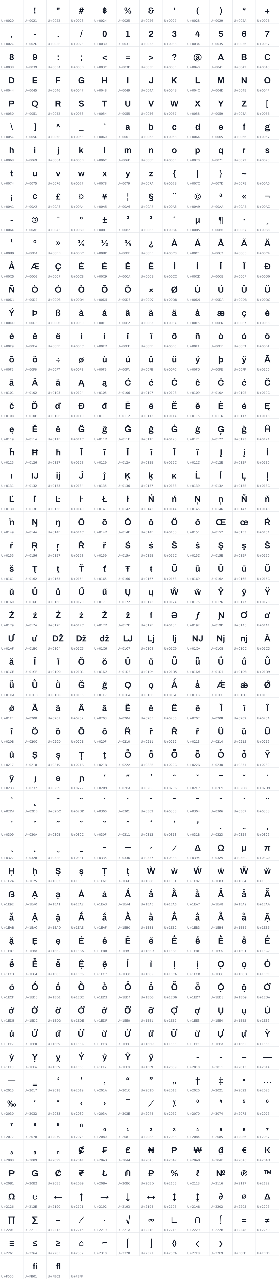 All 652 characters in Archivo