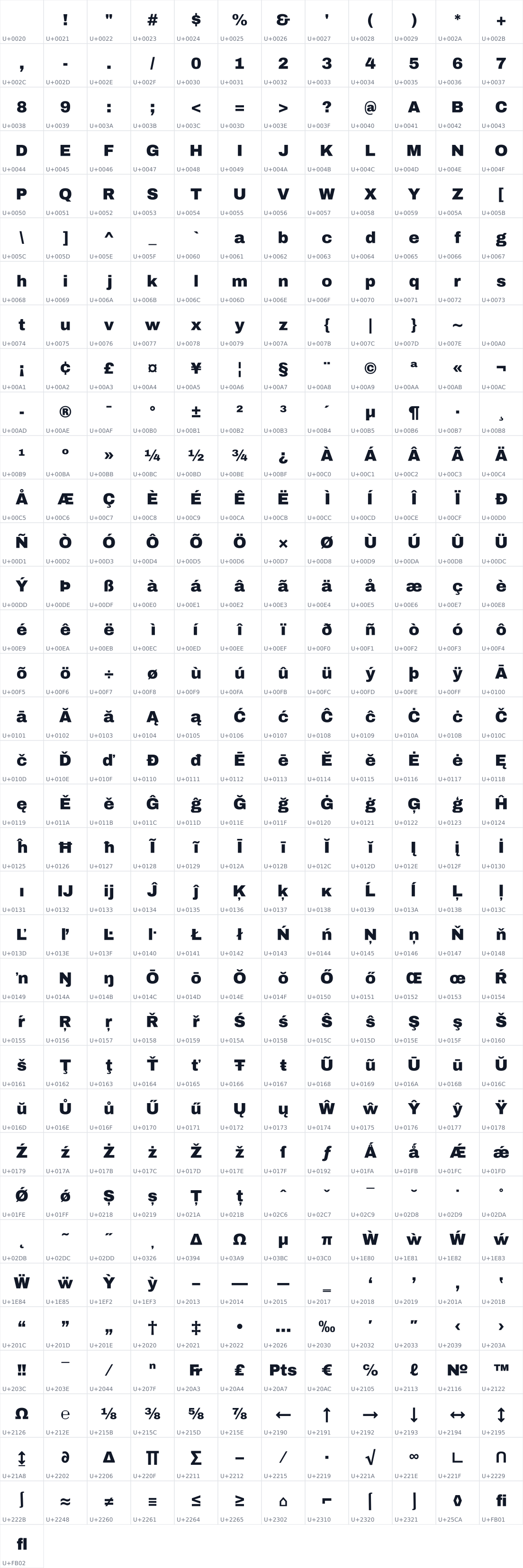 All 421 characters in Archivo Black