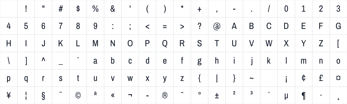 The first characters in Archivo Narrow