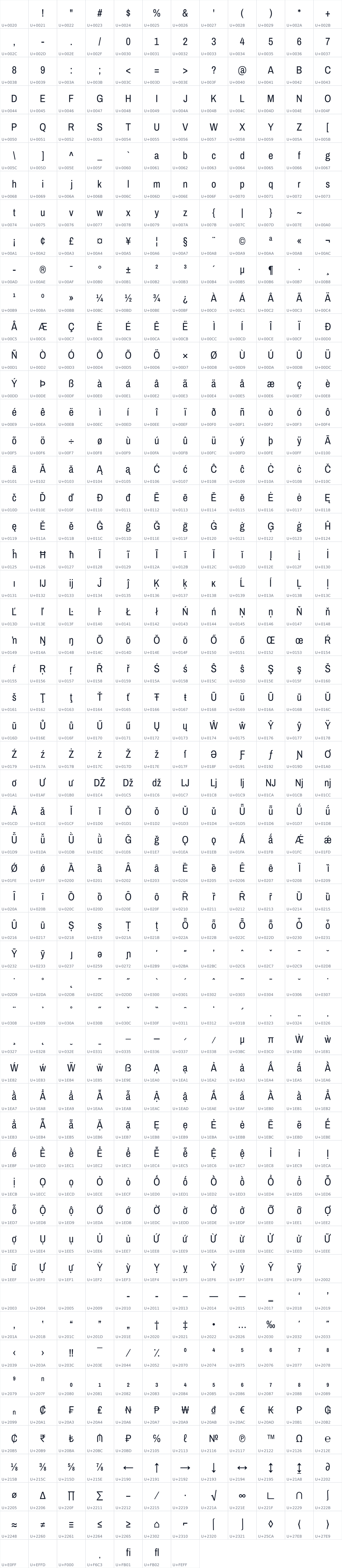 All 655 characters in Archivo Narrow