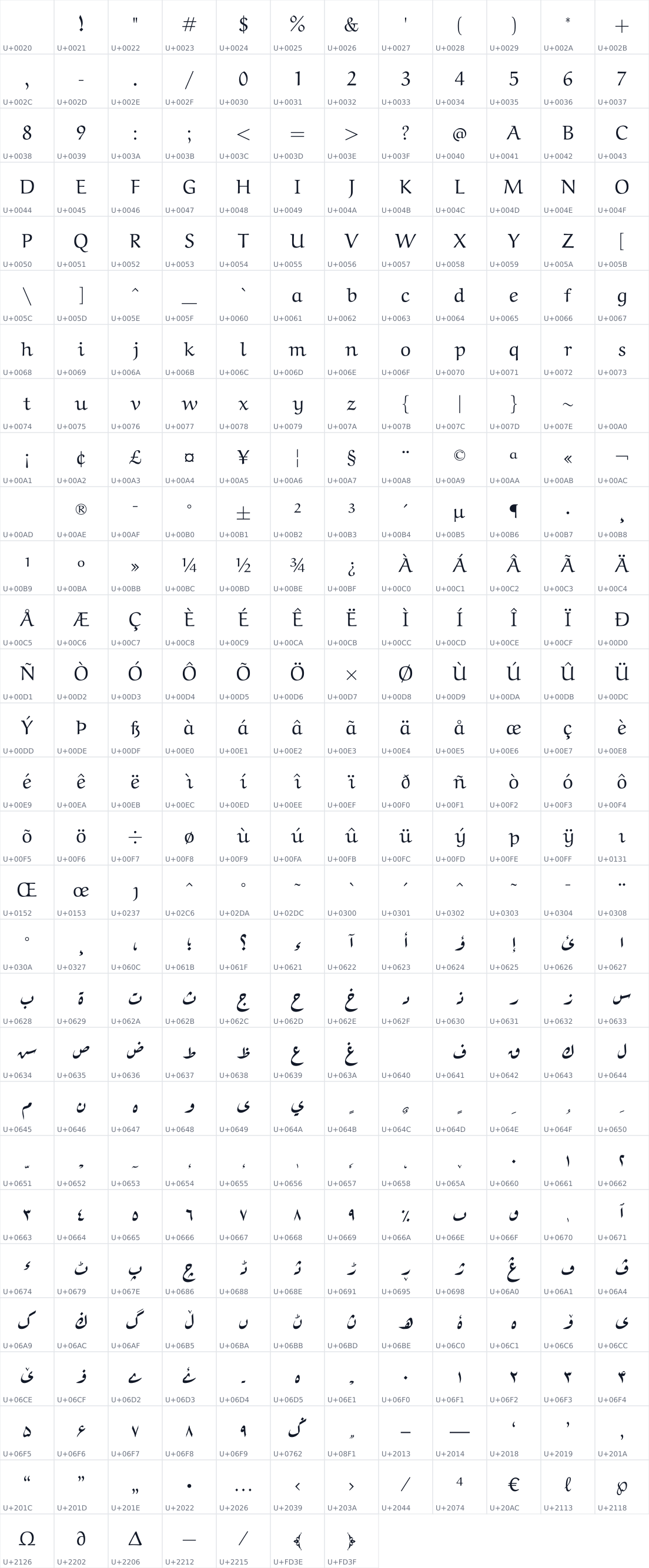 All 343 characters in Aref Ruqaa