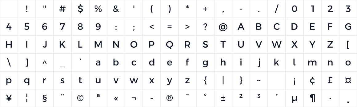 The first characters in Argentum Sans