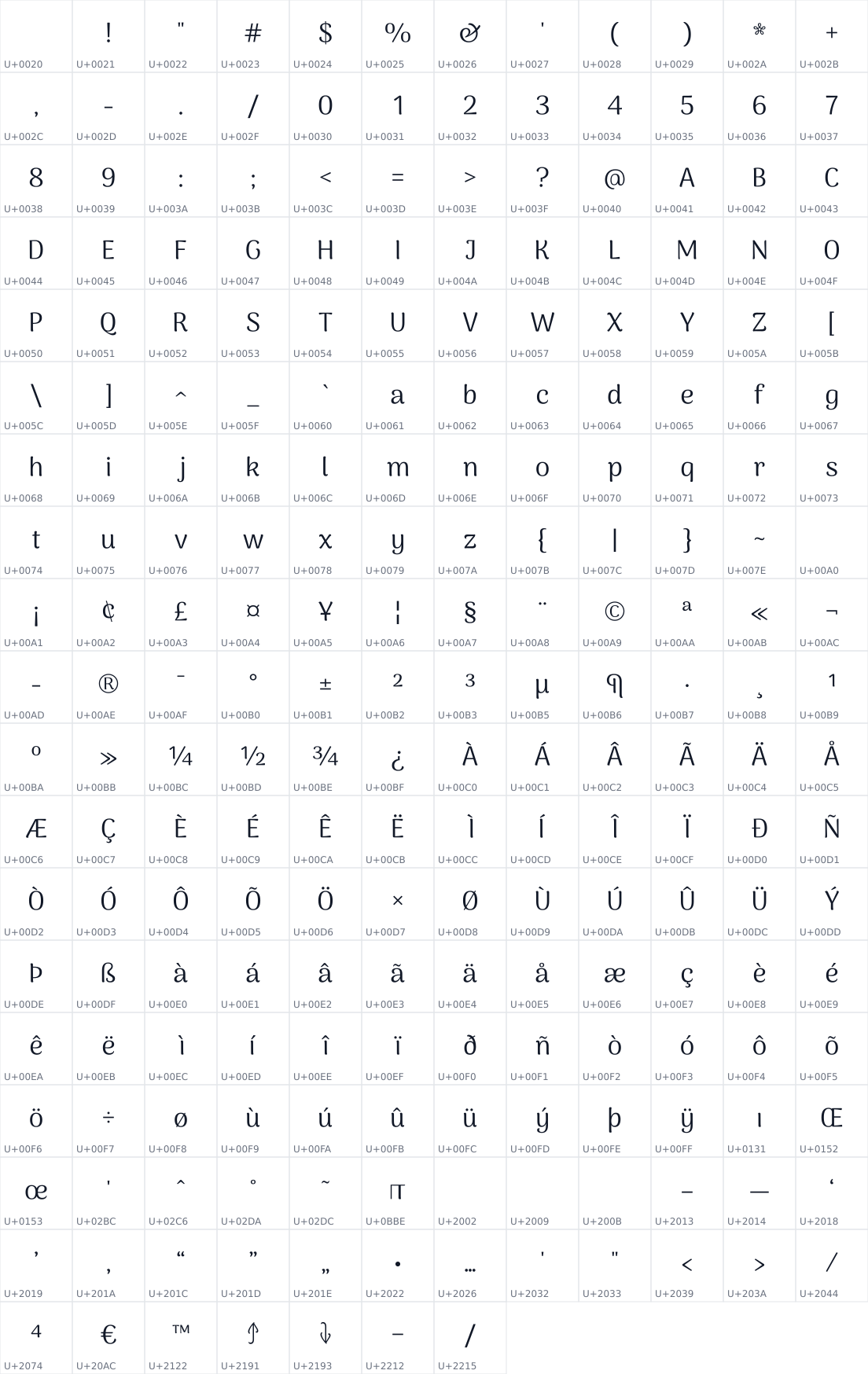 All 223 characters in Arima Madurai
