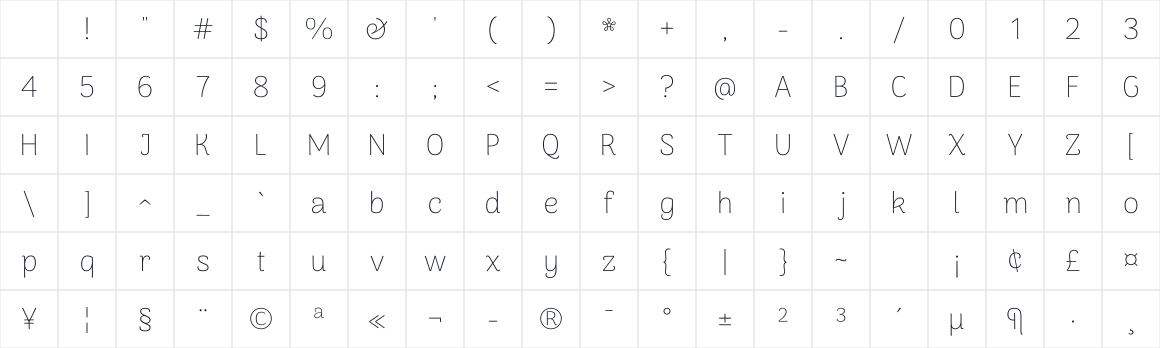 The first characters in Arima