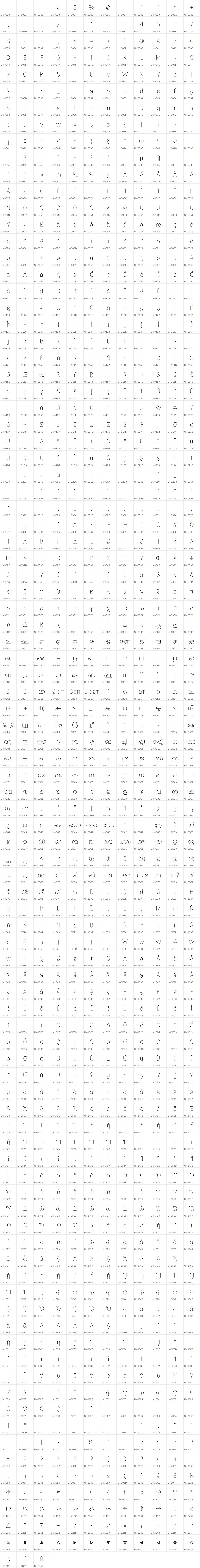 All 1119 characters in Arima