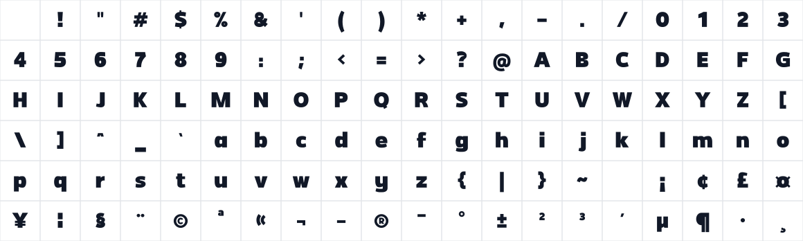 The first characters in Ario