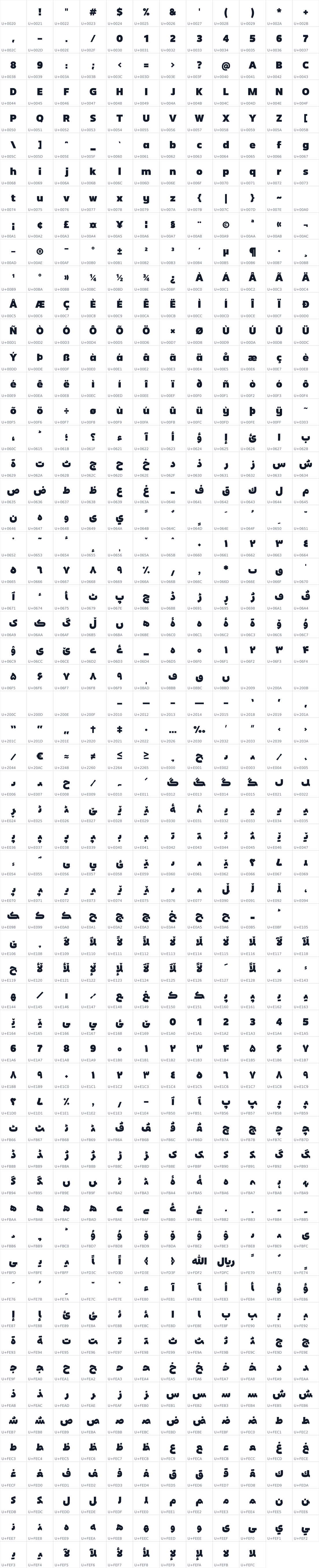 All 706 characters in Ario