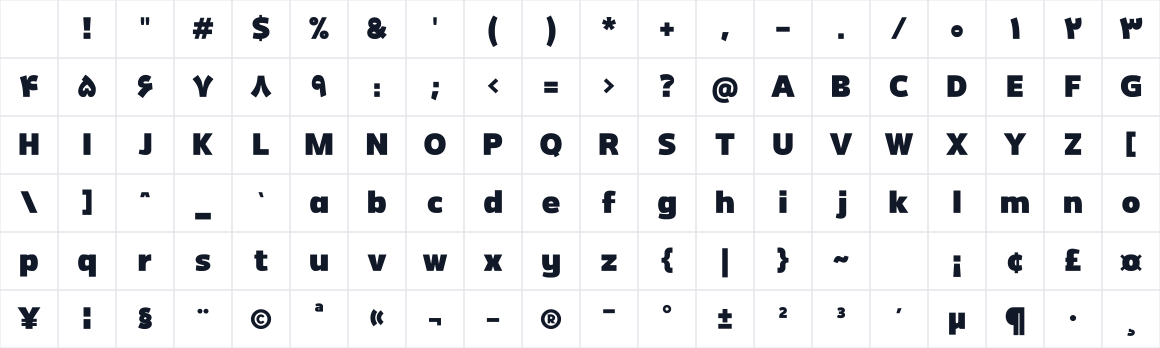 The first characters in ArioFaNum