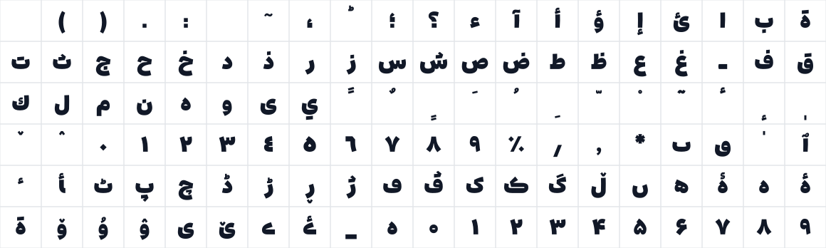 The first characters in ArioNonEn