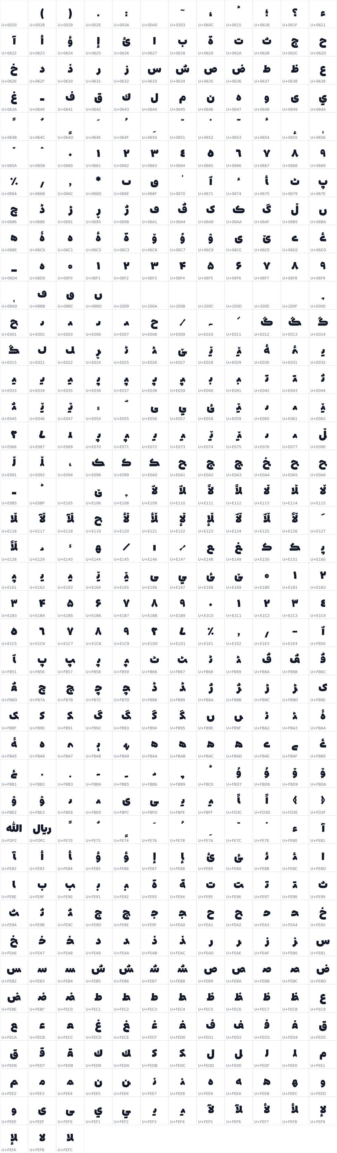 All 483 characters in ArioNonEn