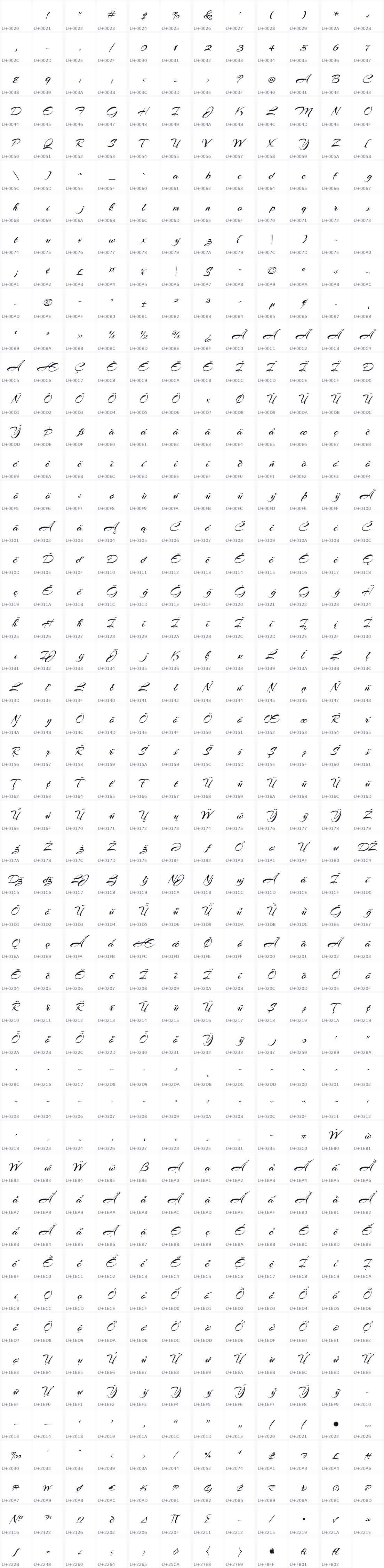 All 587 characters in Arizonia