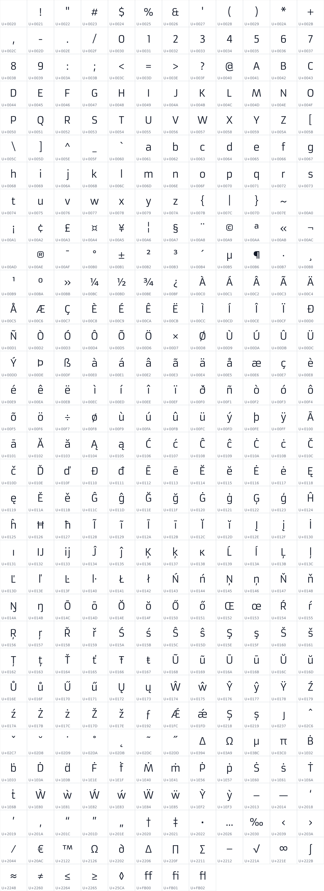 All 392 characters in Armata