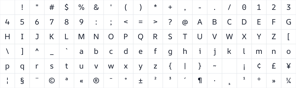 The first characters in AR One Sans