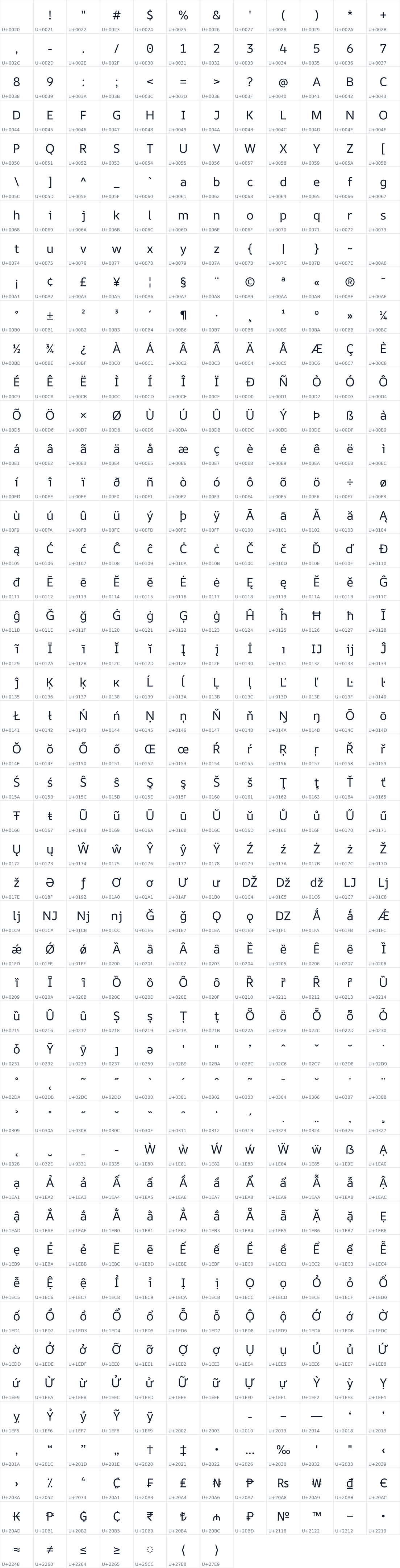All 559 characters in AR One Sans