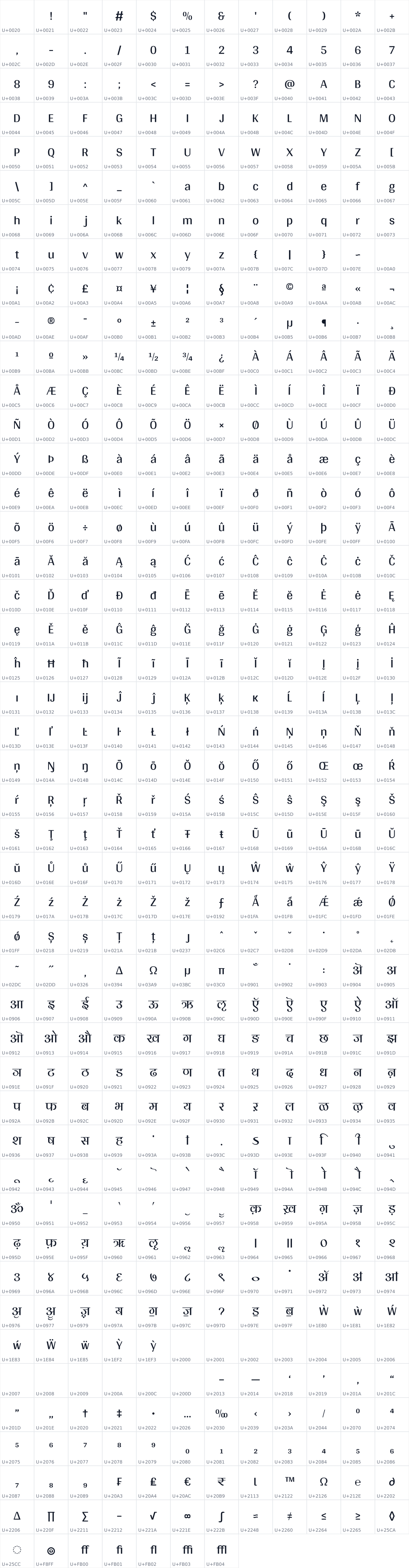 All 547 characters in Arya