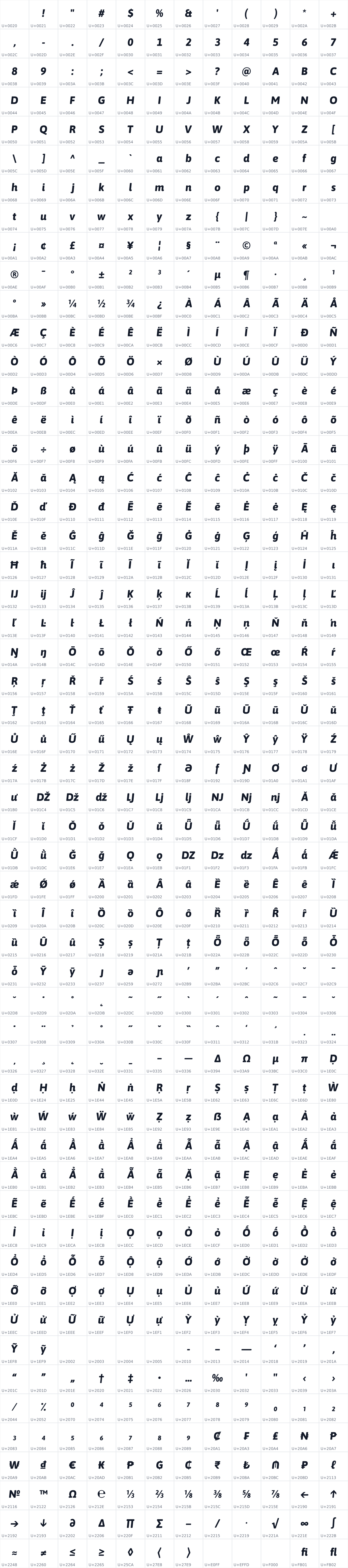 All 648 characters in Asap Extra