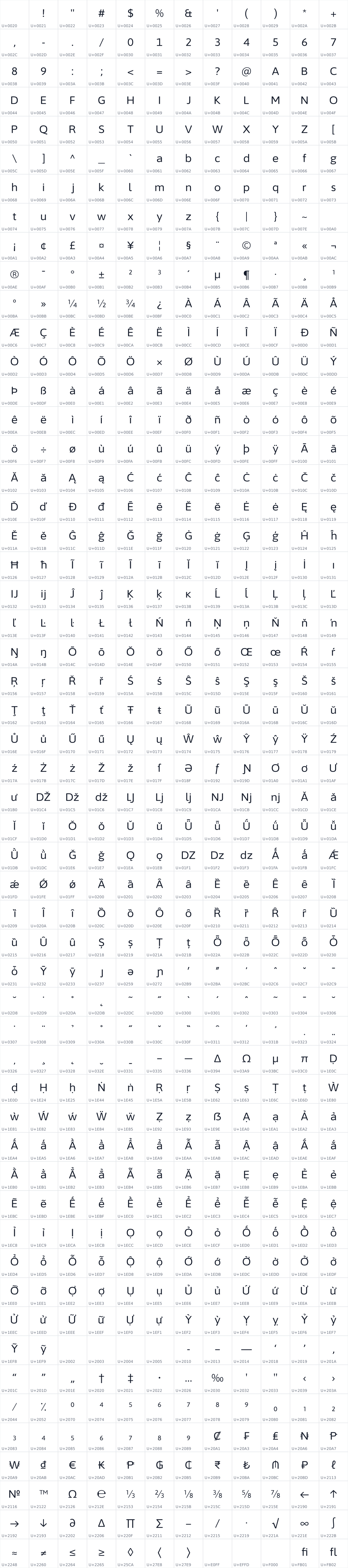 All 648 characters in Asap Semi