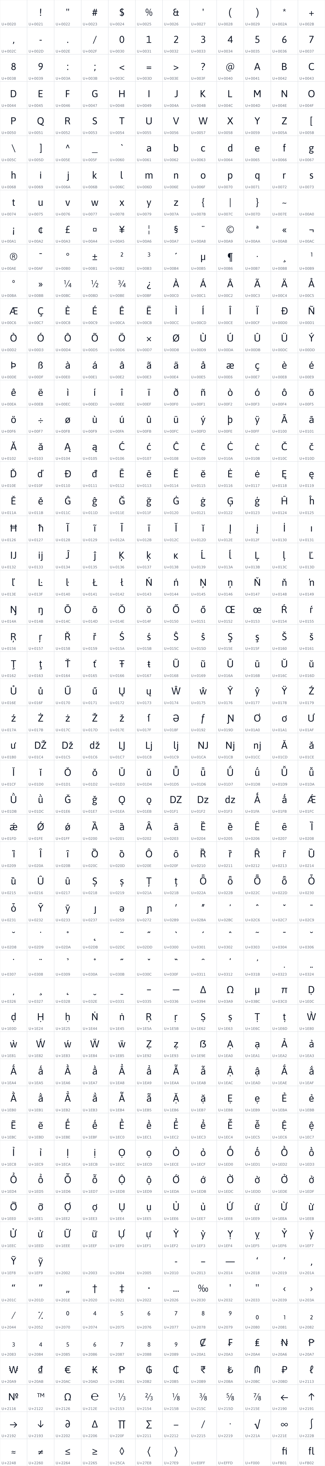All 648 characters in Asap