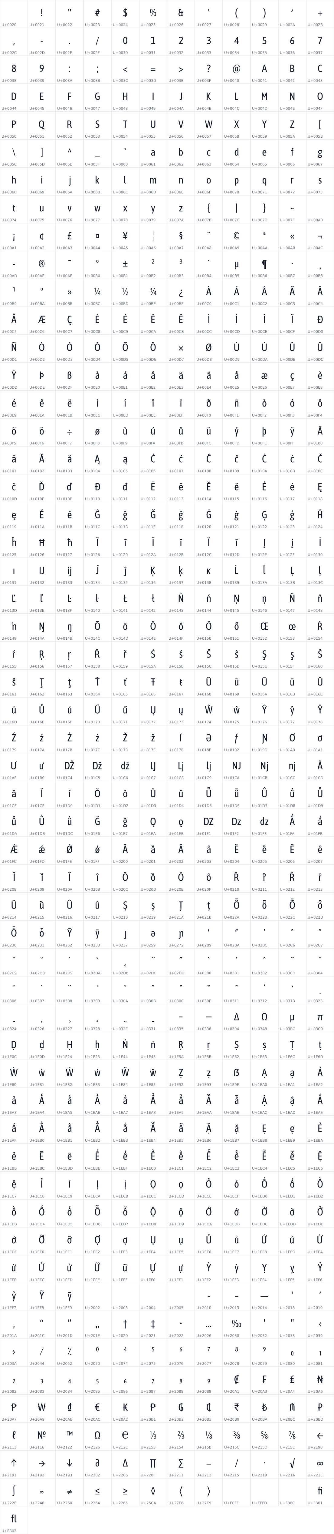 All 649 characters in Asap Condensed