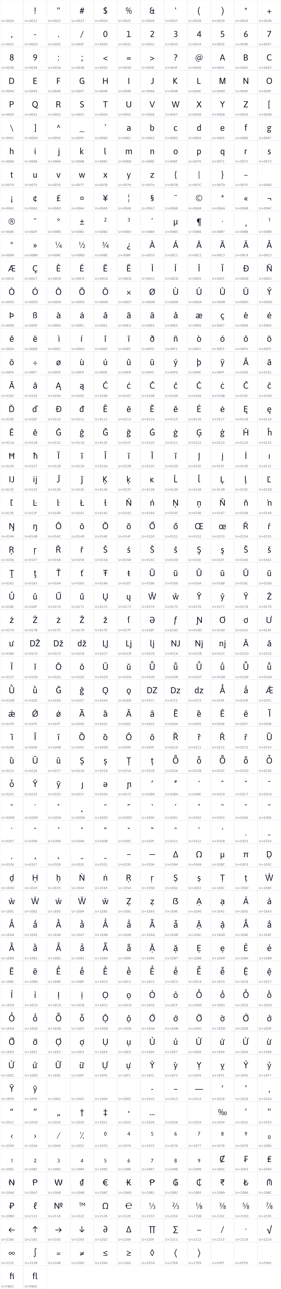 All 650 characters in Asap Sharp