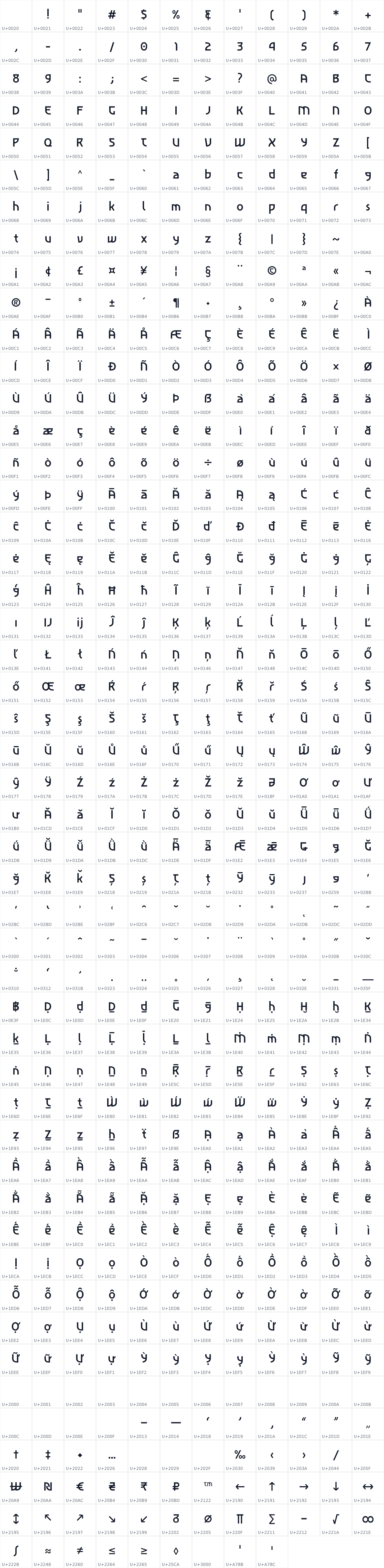 All 585 characters in Asimovian