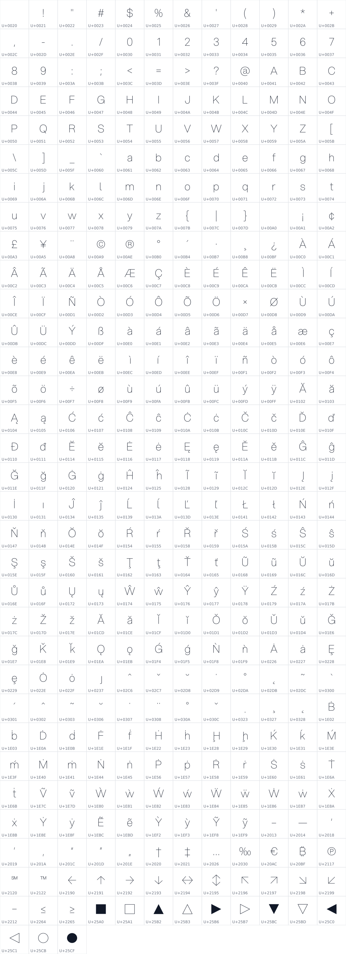 All 387 characters in Aspekta