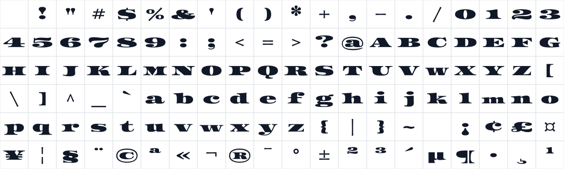 The first characters in Asset