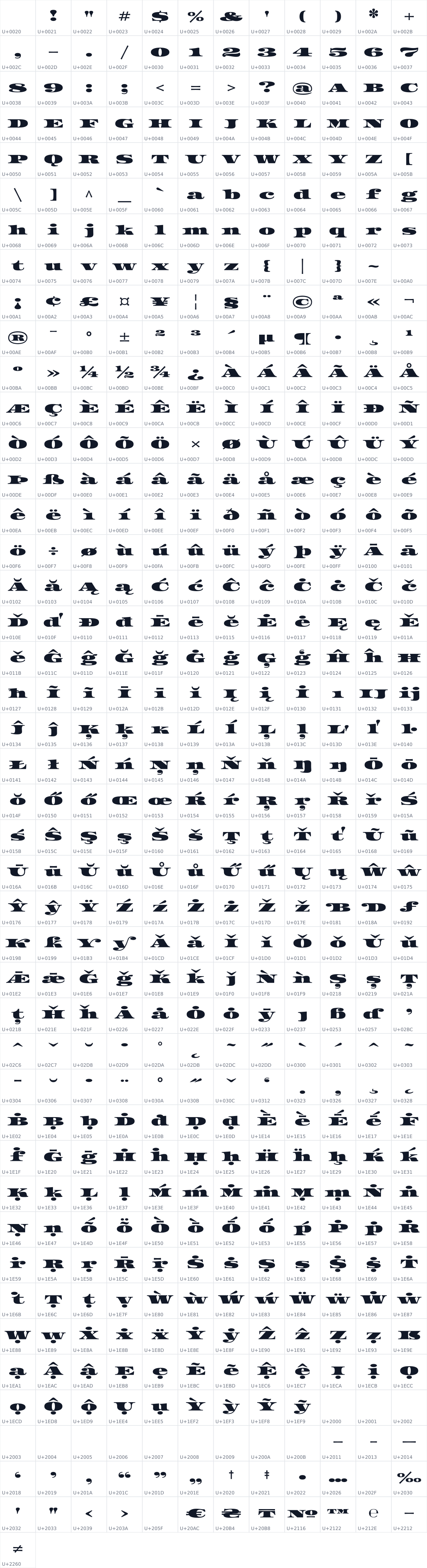 All 517 characters in Asset