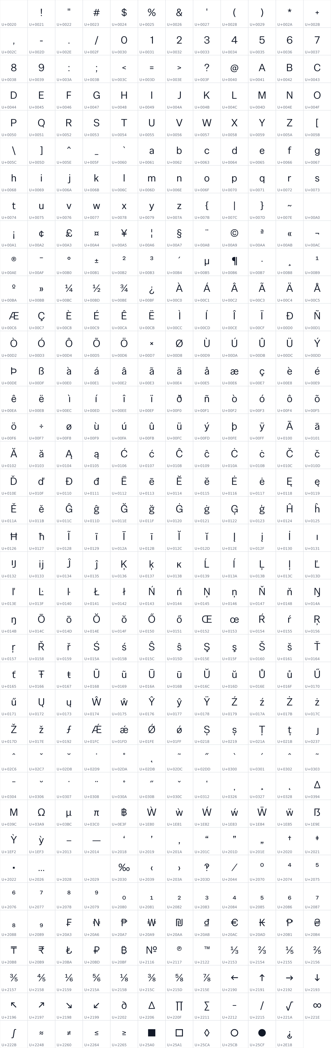 All 455 characters in Assisi Spec