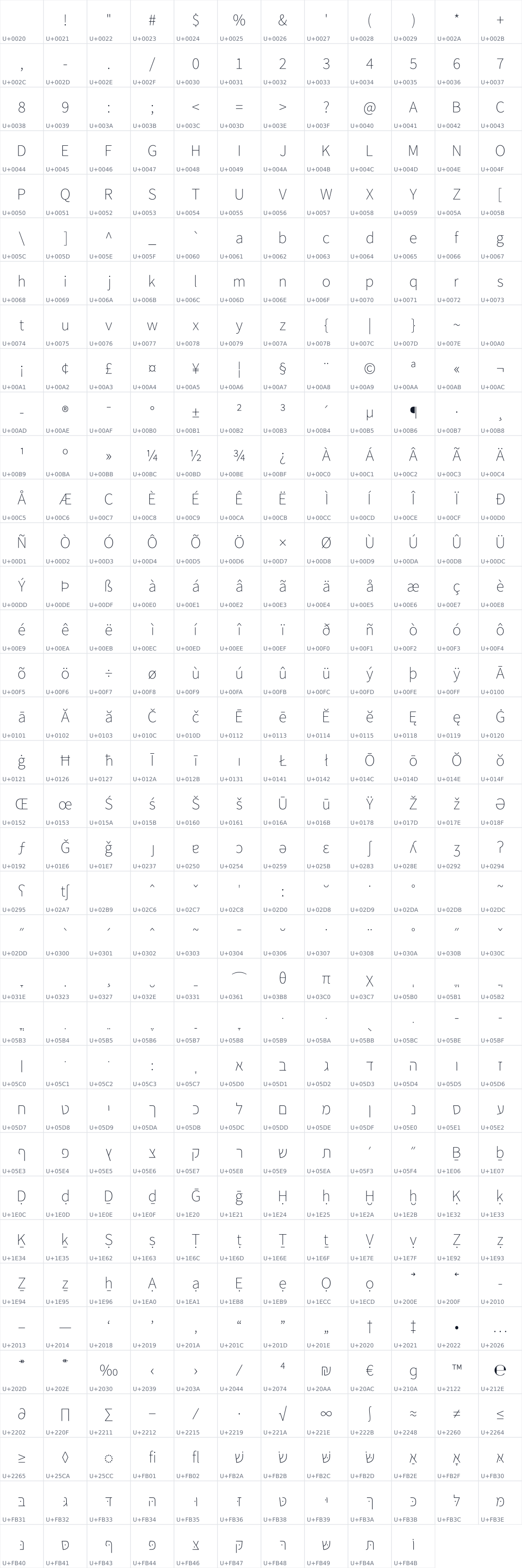 All 430 characters in Assistant