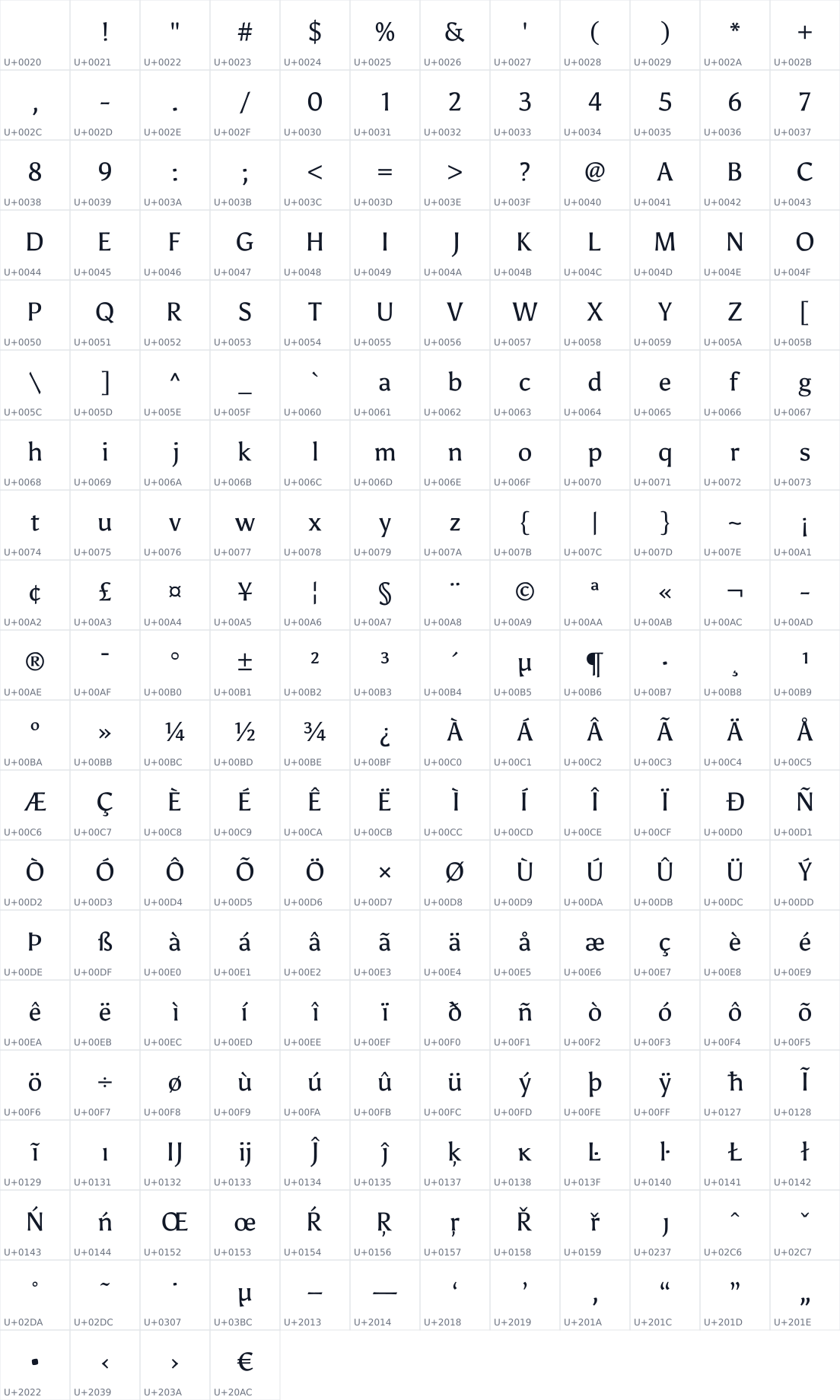 All 232 characters in Asul