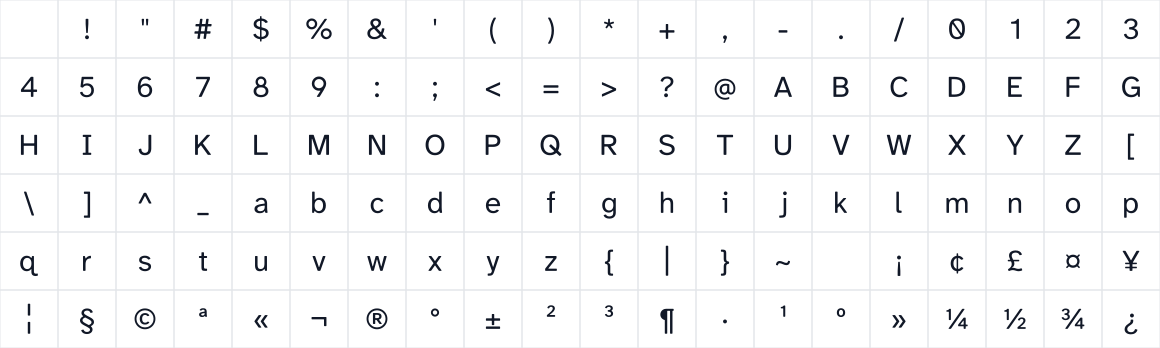 The first characters in Atkinson Hyperlegible Soft