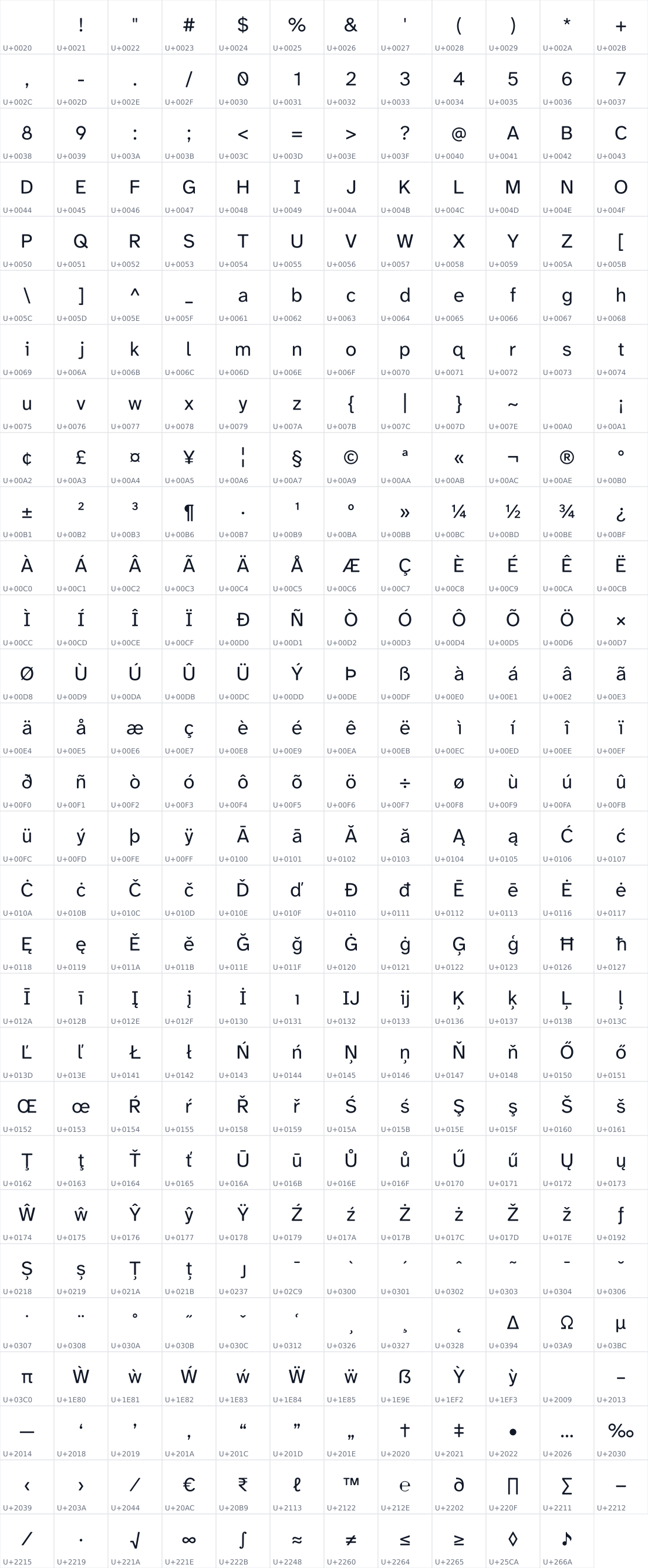 All 347 characters in Atkinson Hyperlegible Soft