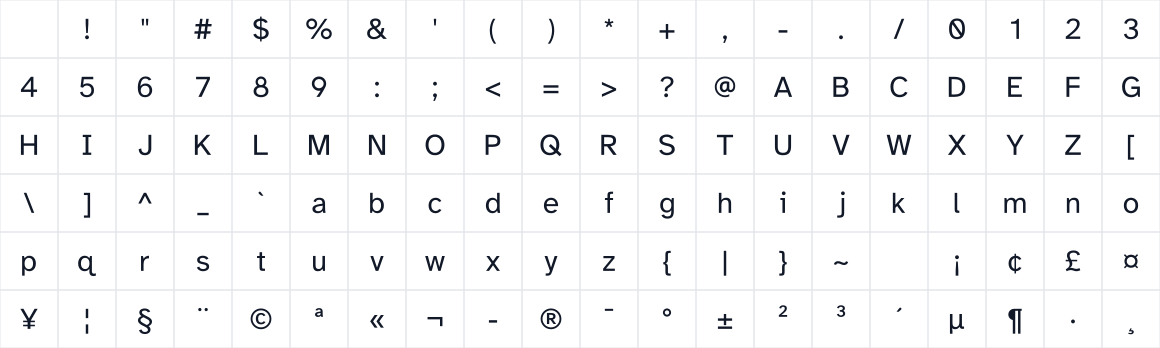 The first characters in Atkinson Hyperlegible