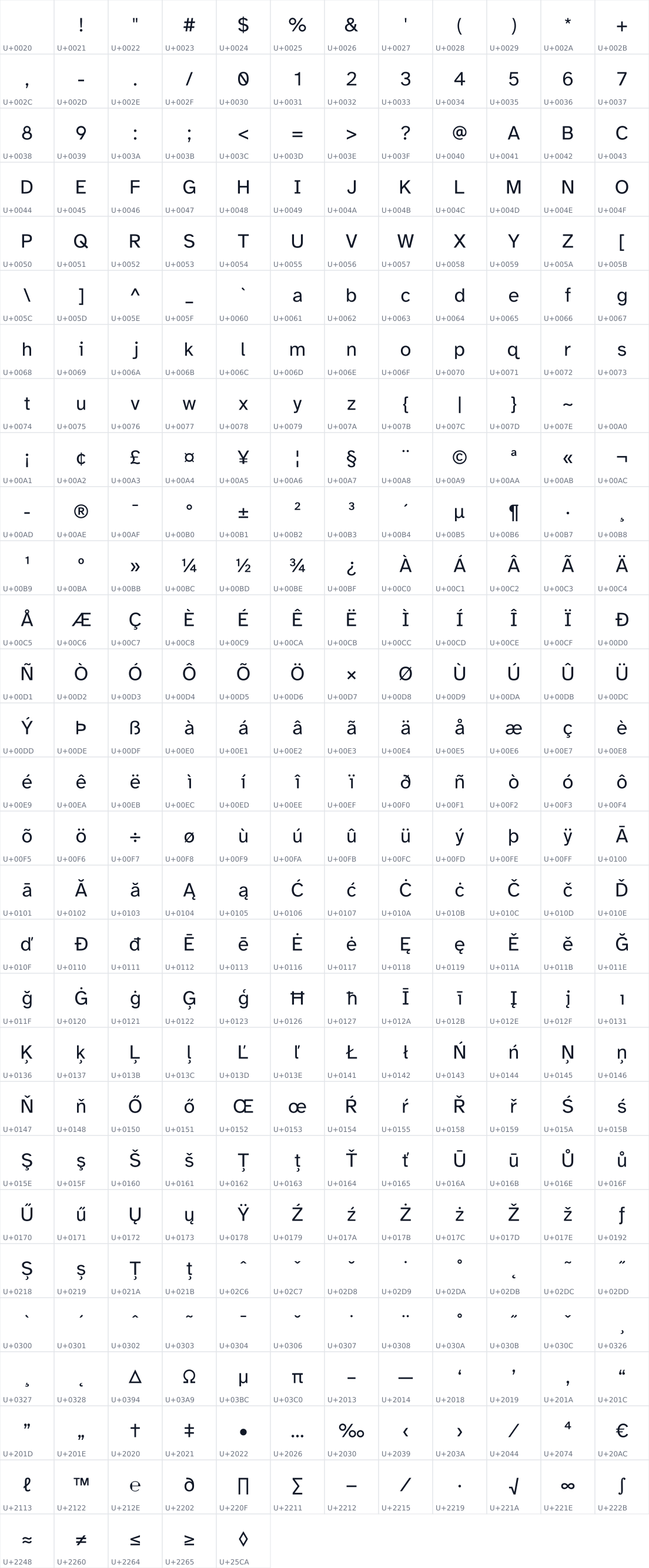 All 341 characters in Atkinson Hyperlegible