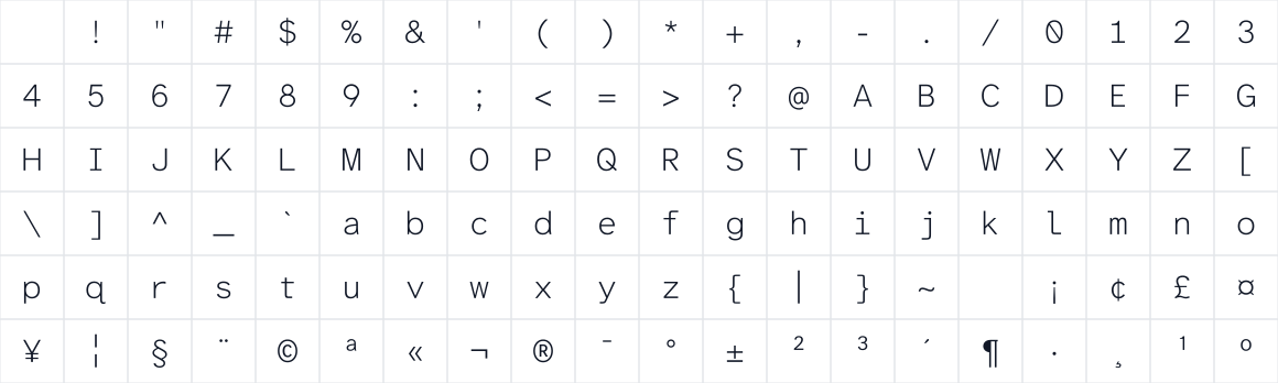 The first characters in Atkinson Hyperlegible Mono