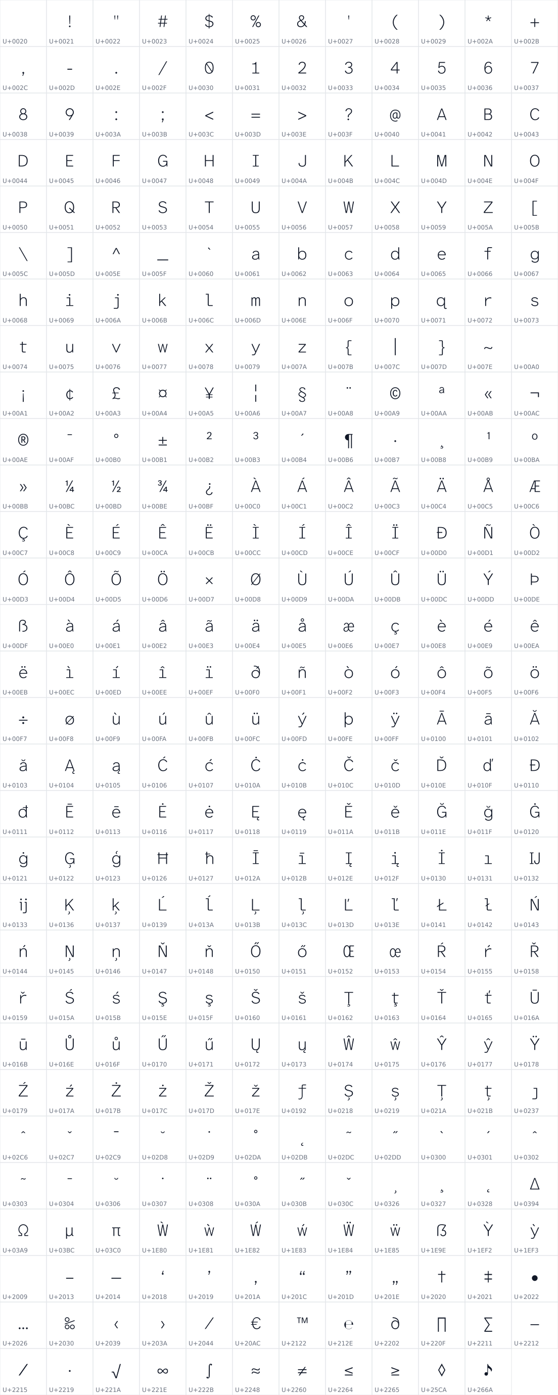 All 359 characters in Atkinson Hyperlegible Mono