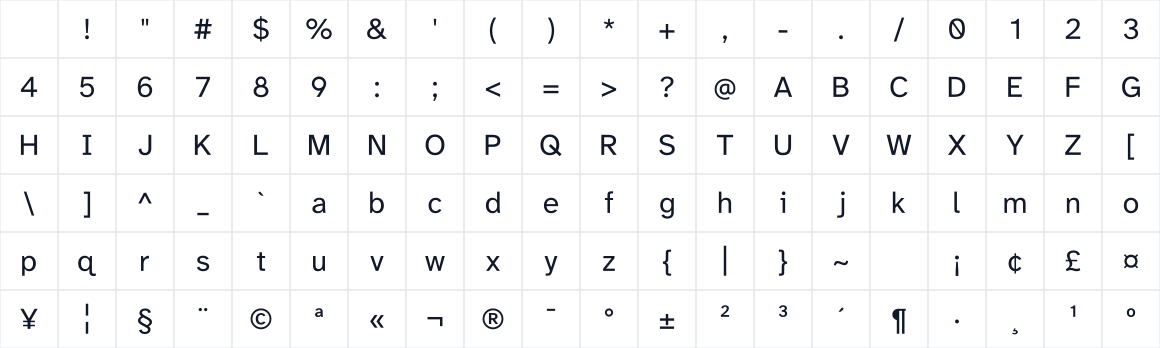 The first characters in Atkinson Hyperlegible Next