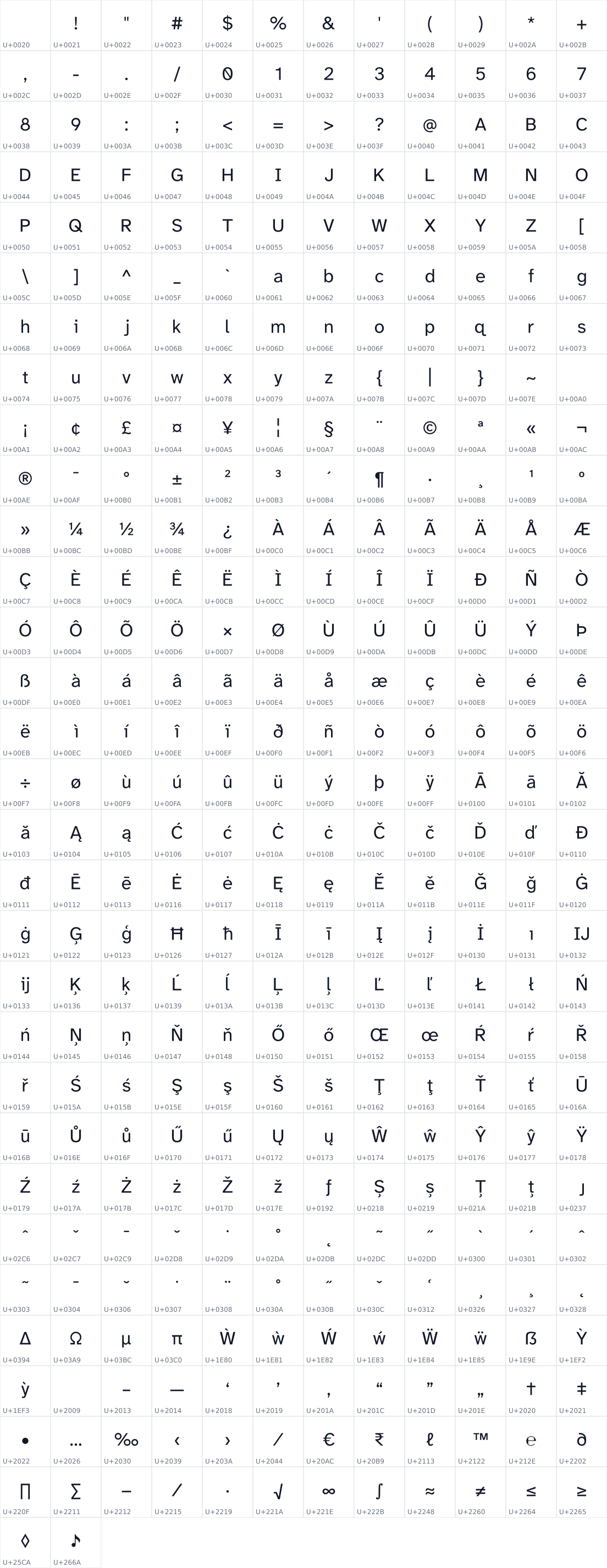 All 362 characters in Atkinson Hyperlegible Next