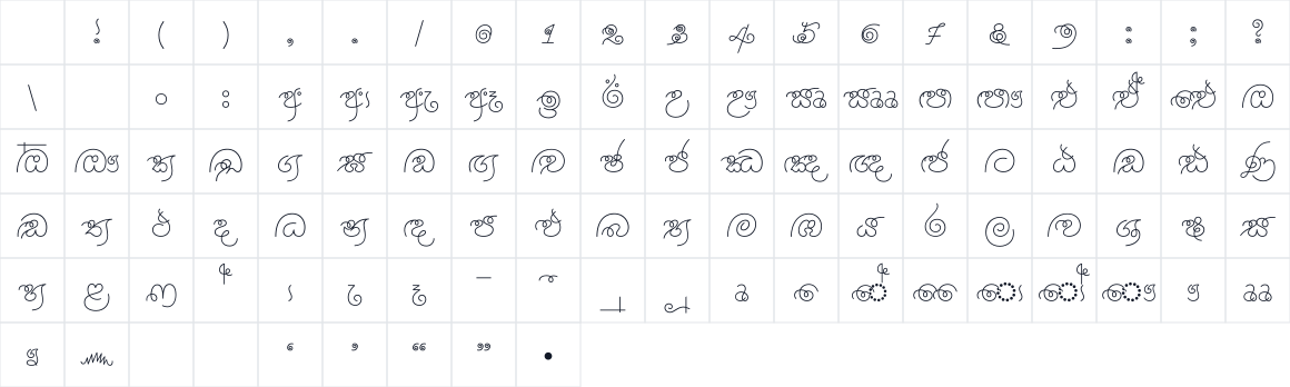 The first characters in Atlas-Chirani