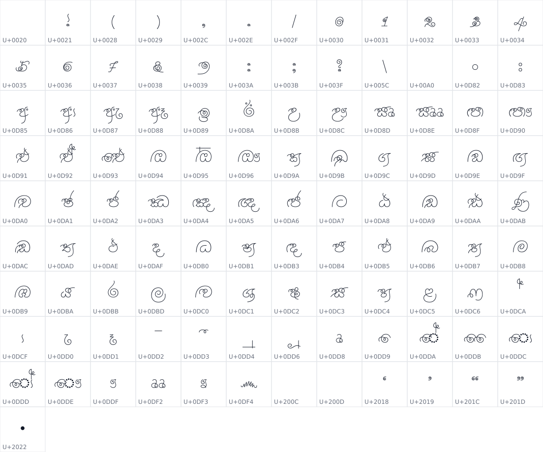 All 109 characters in Atlas-Chirani