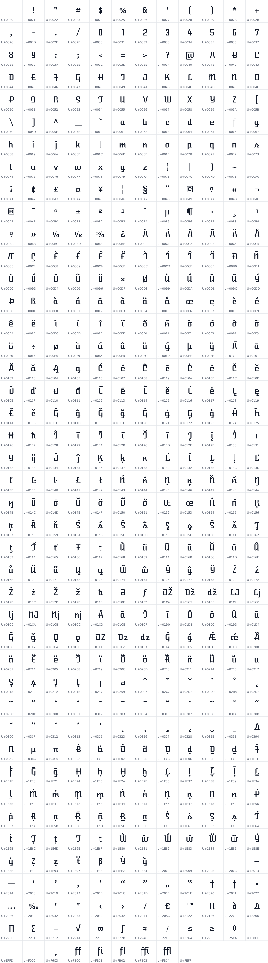 All 513 characters in Atomic Age