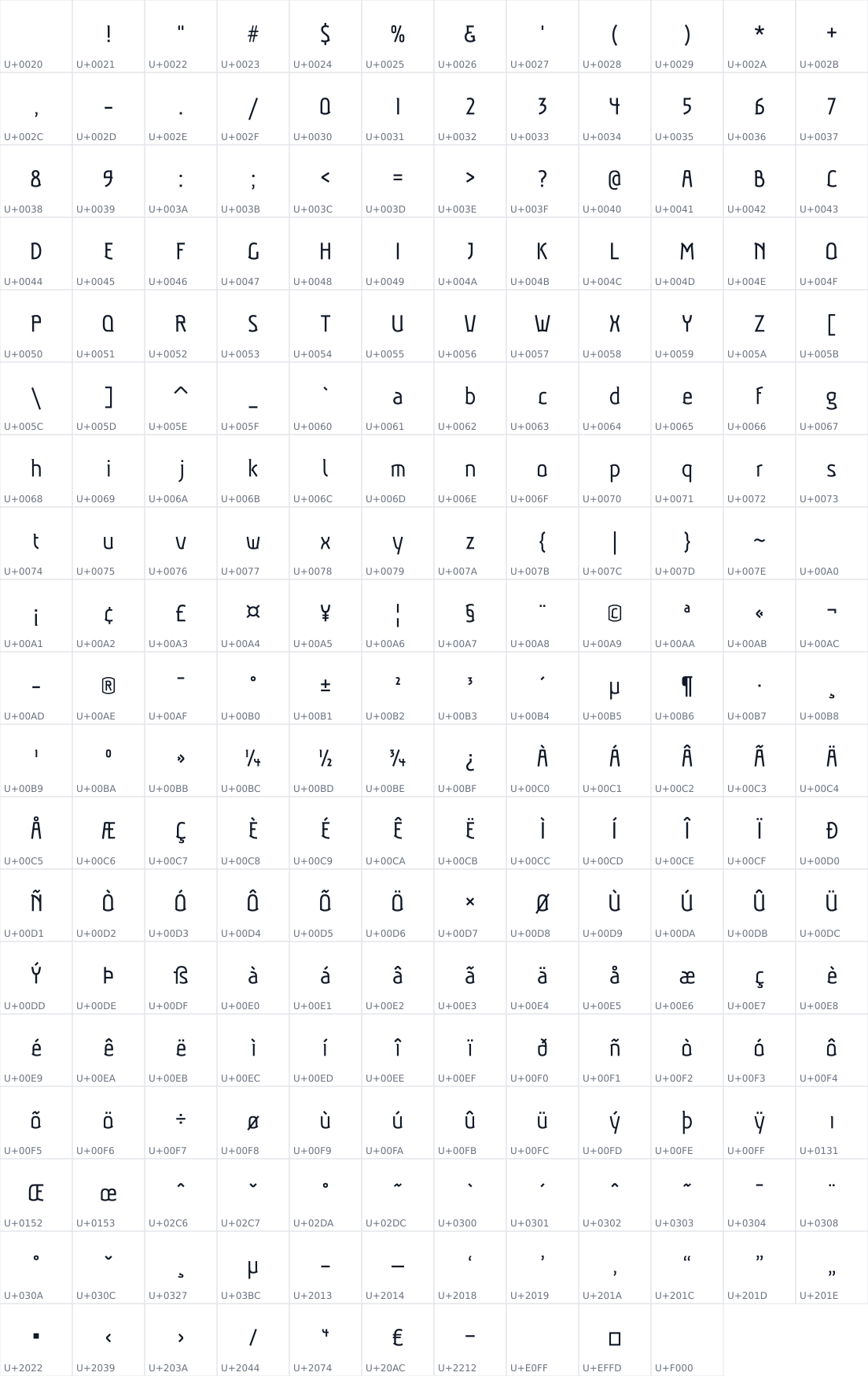 All 226 characters in Aubrey