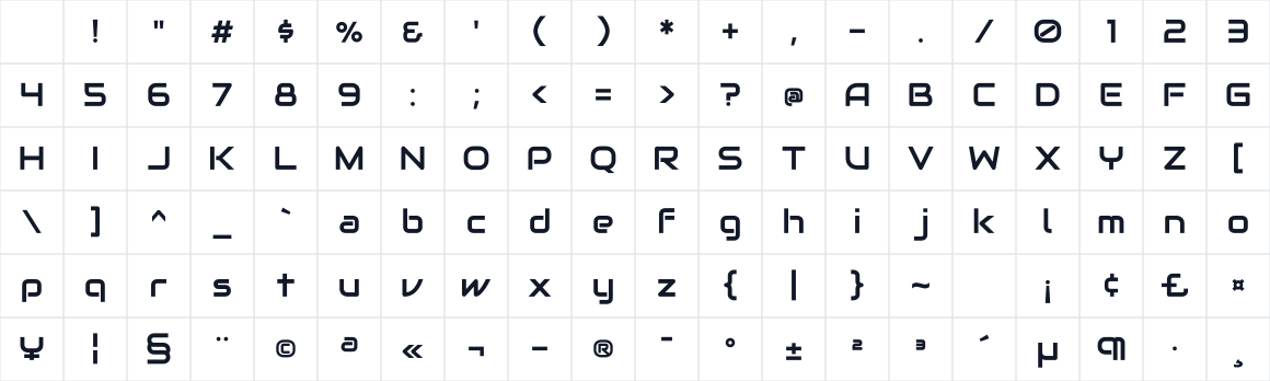 The first characters in Audiowide